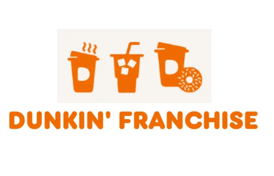 Dunkin' franchise service explained